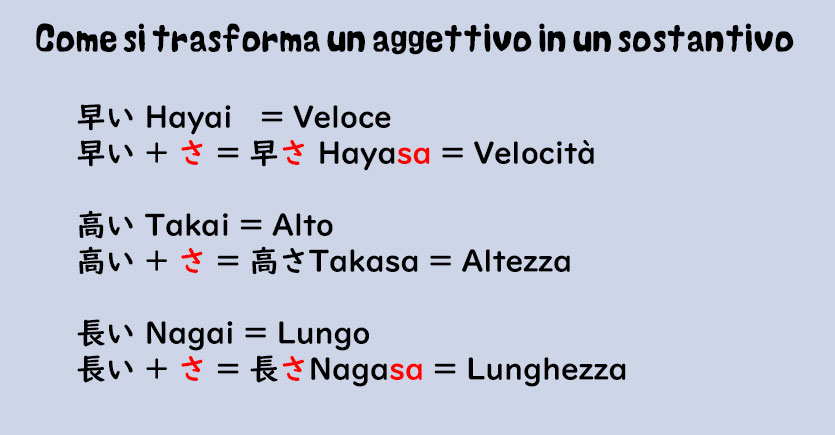 La particella "さSa” alla fine della frase - Lingua Giapponese